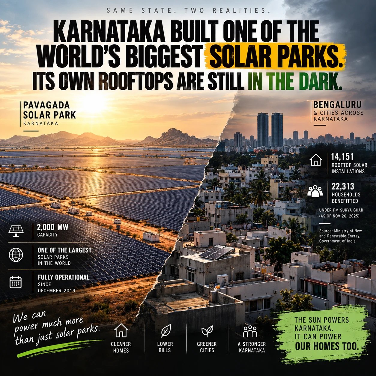 Split image of the Pavagada solar park beside a dense Bengaluru neighborhood